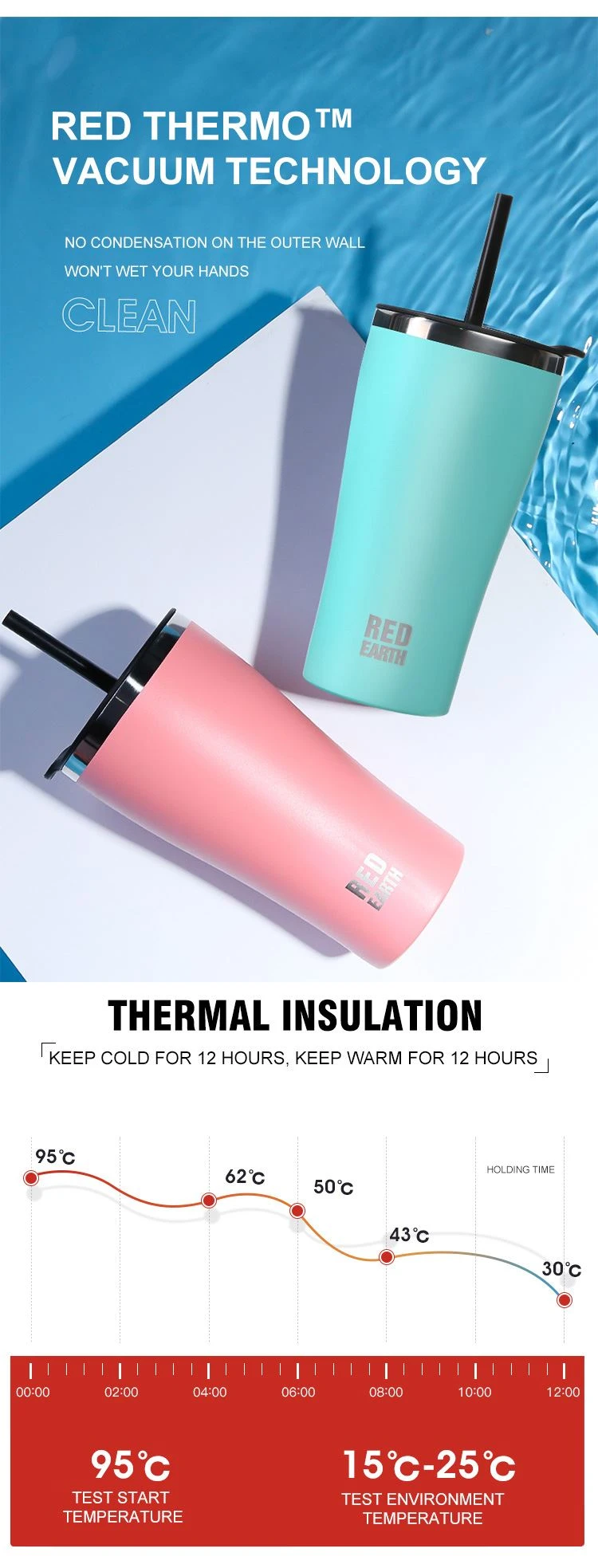 product-800-2098 STRAW-053Y-Straw_02